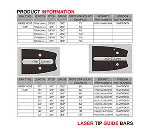 ������� 3